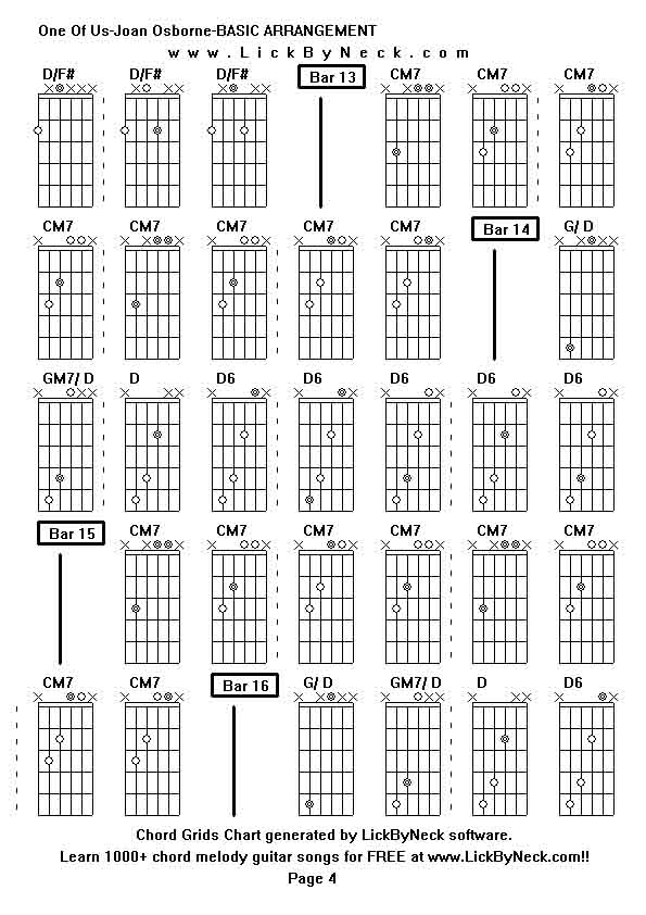 Chord Grids Chart of chord melody fingerstyle guitar song-One Of Us-Joan Osborne-BASIC ARRANGEMENT,generated by LickByNeck software.